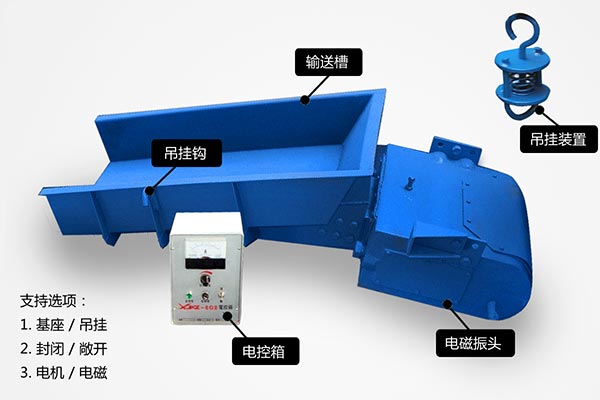 紅星電磁振動(dòng)給料機(jī)是如何把材料按照規(guī)定派送的？