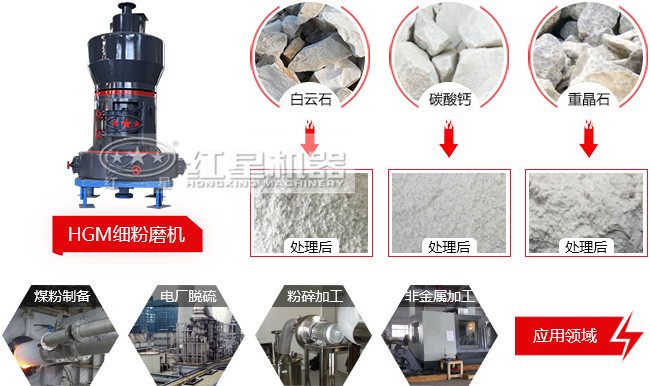 磨粉機(jī)適用物料