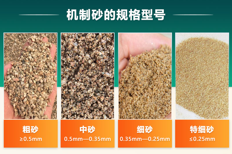 機(jī)制砂的規(guī)格型號有哪些?制沙設(shè)備生產(chǎn)線如何配置？