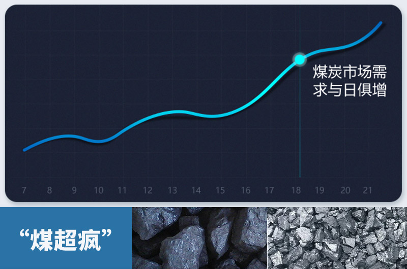 粉碎大塊煤設(shè)備有哪幾種？類(lèi)型及價(jià)格