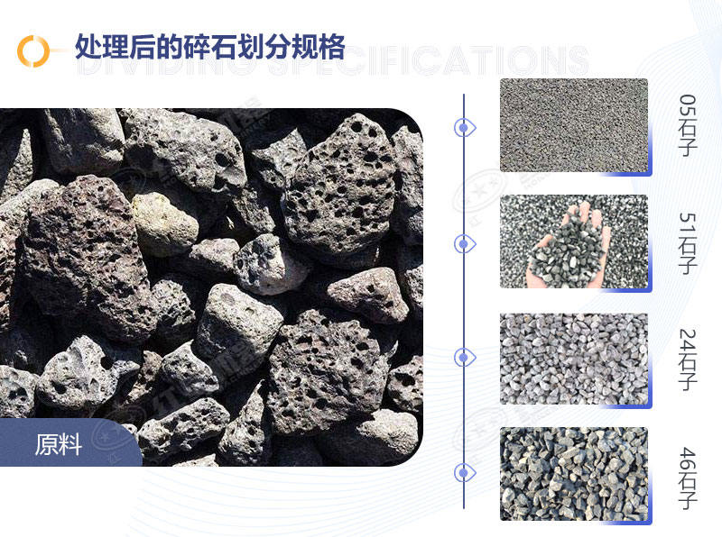 石屑機(jī)制砂有幾種規(guī)格_機(jī)制砂與石屑區(qū)別及制砂生產(chǎn)線介紹